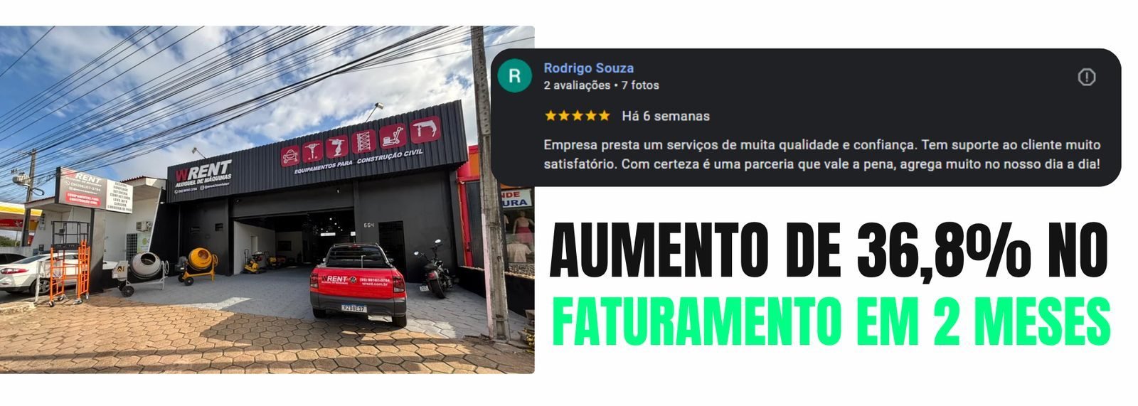 W Rent Boa Vista: aumento de 36,8% no faturamento em 2 meses